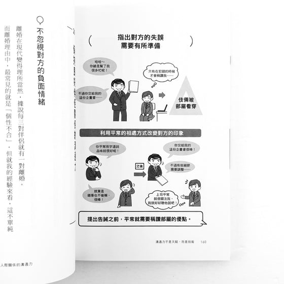 指出對方的失誤需要有所準備