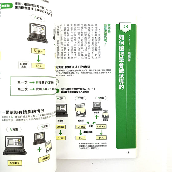 如何選擇是會被誘導的